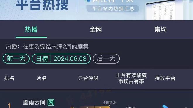 战术板：绿军为萨姆-豪泽创造的常用战术